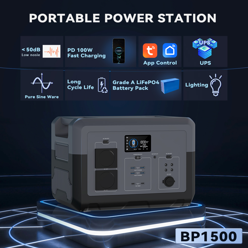Generator Surya Portabel Harga - Renewable Energy Price ulasan dan harga