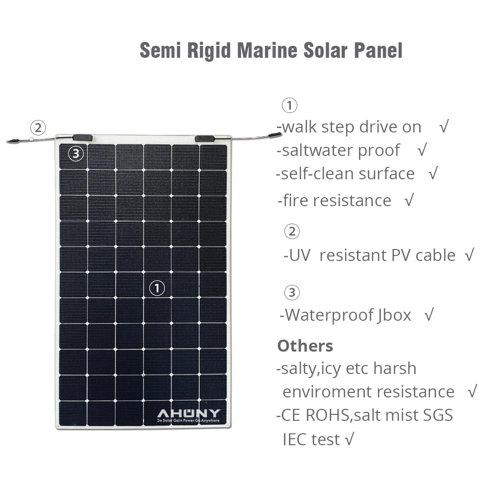 Harga Panel Surya Monokristali - Renewable Energy Price ulasan dan harga