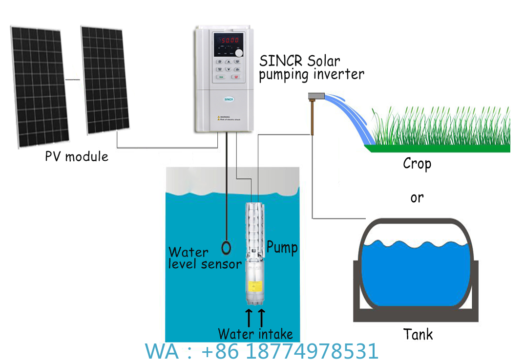 Sistem Pompa Air Pertanian unt - Solar Water Pump ulasan dan harga