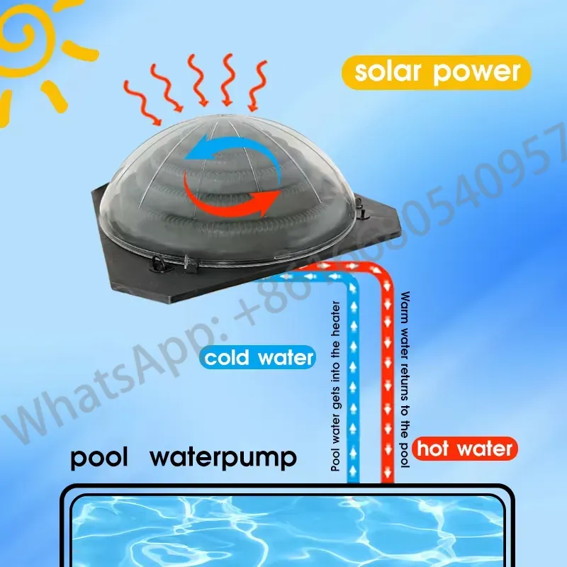 Sistem Pemanas Kolam Renang Te - Solar Water Pump ulasan dan harga