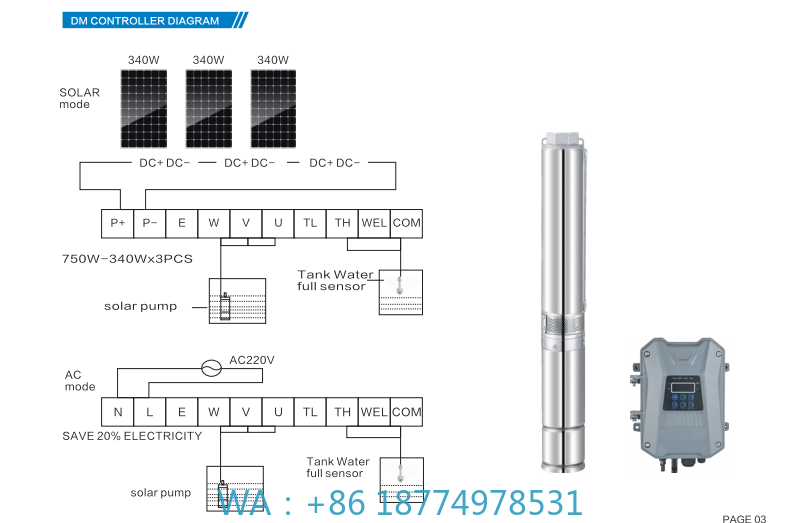 Pompa Sumur Dalam Tenaga Surya - Solar Pump Controller ulasan dan harga