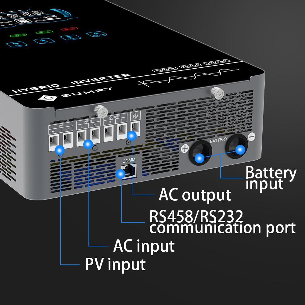 Inverter Surya Off Grid Sumry  - Solar Pump Controller ulasan dan harga