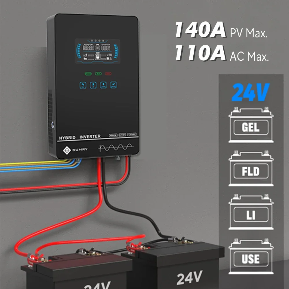 Inverter Surya Off Grid Sumry  - Solar Pump Controller ulasan dan harga